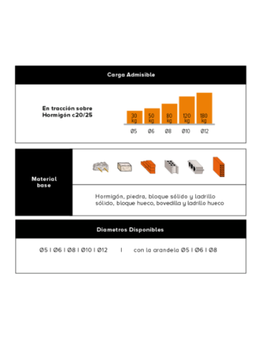 Taco Nylon 8x40 Con Tope Granel X 3000 Cpsa