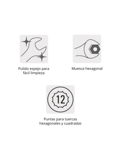 Llave Combinada De 19mm 15623 Truper