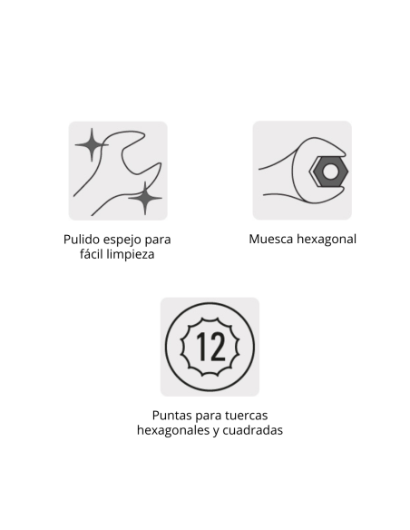 Llave Combinada De 19mm 15623 Truper