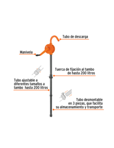 Bomba Manual Para Extraccion Acidos A Manivela 0.5 L X Bombeo 16856 Truper 2