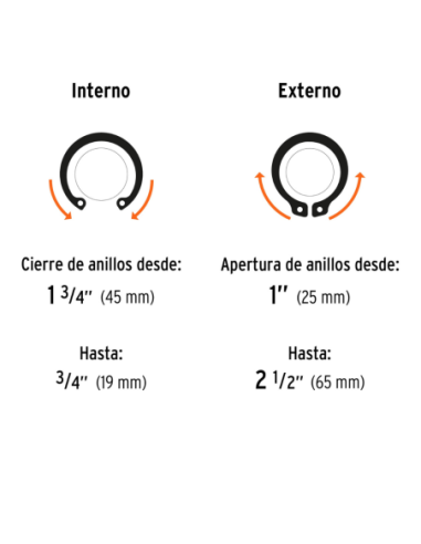Pinza Seeger Con 4 Cabezas Largo 15 Cm (6) 17355 Truper