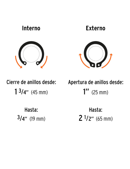 Pinza Seeger Con 4 Cabezas Largo 15 Cm (6) 17355 Truper Pinza Seeger Con 4 Cabezas Largo 15 Cm (6) 17355 Truper