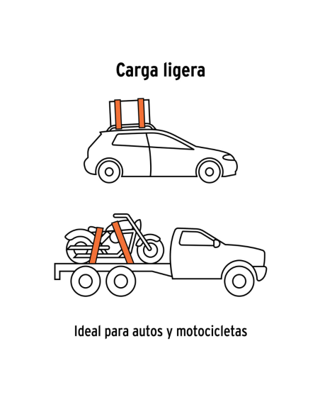 Juego De 2 Eslingas Sujetadoras Con Crique 675 Kg 3 M 19281 Truper Juego De 2 Eslingas Sujetadoras Con Crique 675 Kg 3 M 19281 Truper