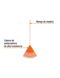 Barrehojas Plastica Con Cabo Madera Ancho 61 Cm 19787 Truper 2