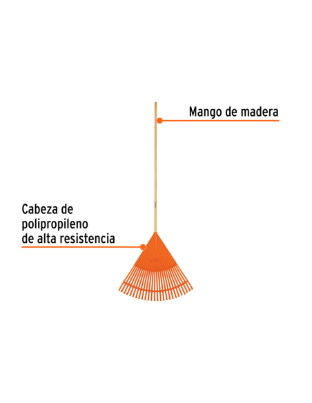 Barrehojas Plastica Con Cabo Madera Ancho 61 Cm 19787 Truper Barrehojas Plastica Con Cabo Madera Ancho 61 Cm 19787 Truper