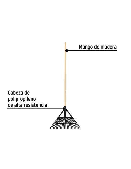 Barrehojas Plastico Con Cabo Madera Ancho 48 Cm 21430 Truper Barrehojas Plastico Con Cabo Madera Ancho 48 Cm 21430 Truper
