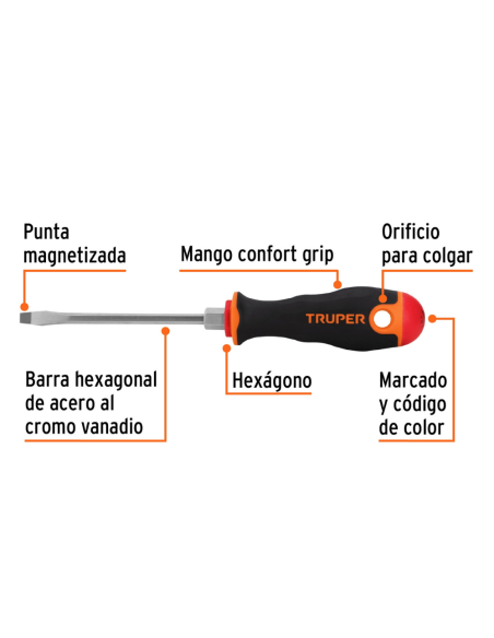Destornillador Plano Conico 5 X 100 Comfort Grip 13992 Truper